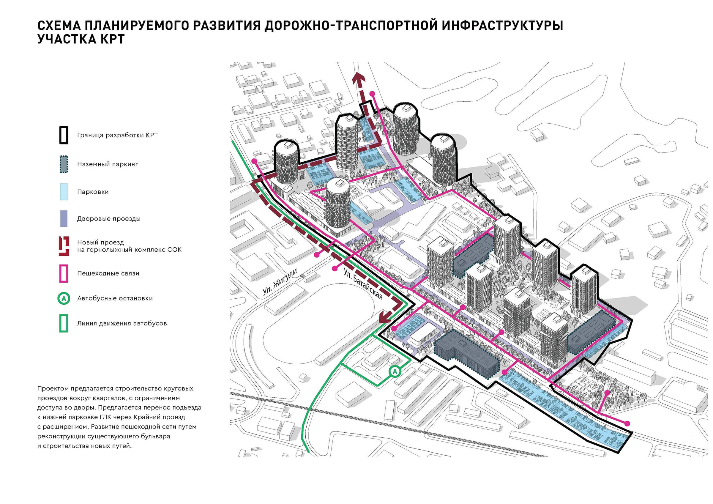 Развитие дорожно-транспортной инфраструктуры