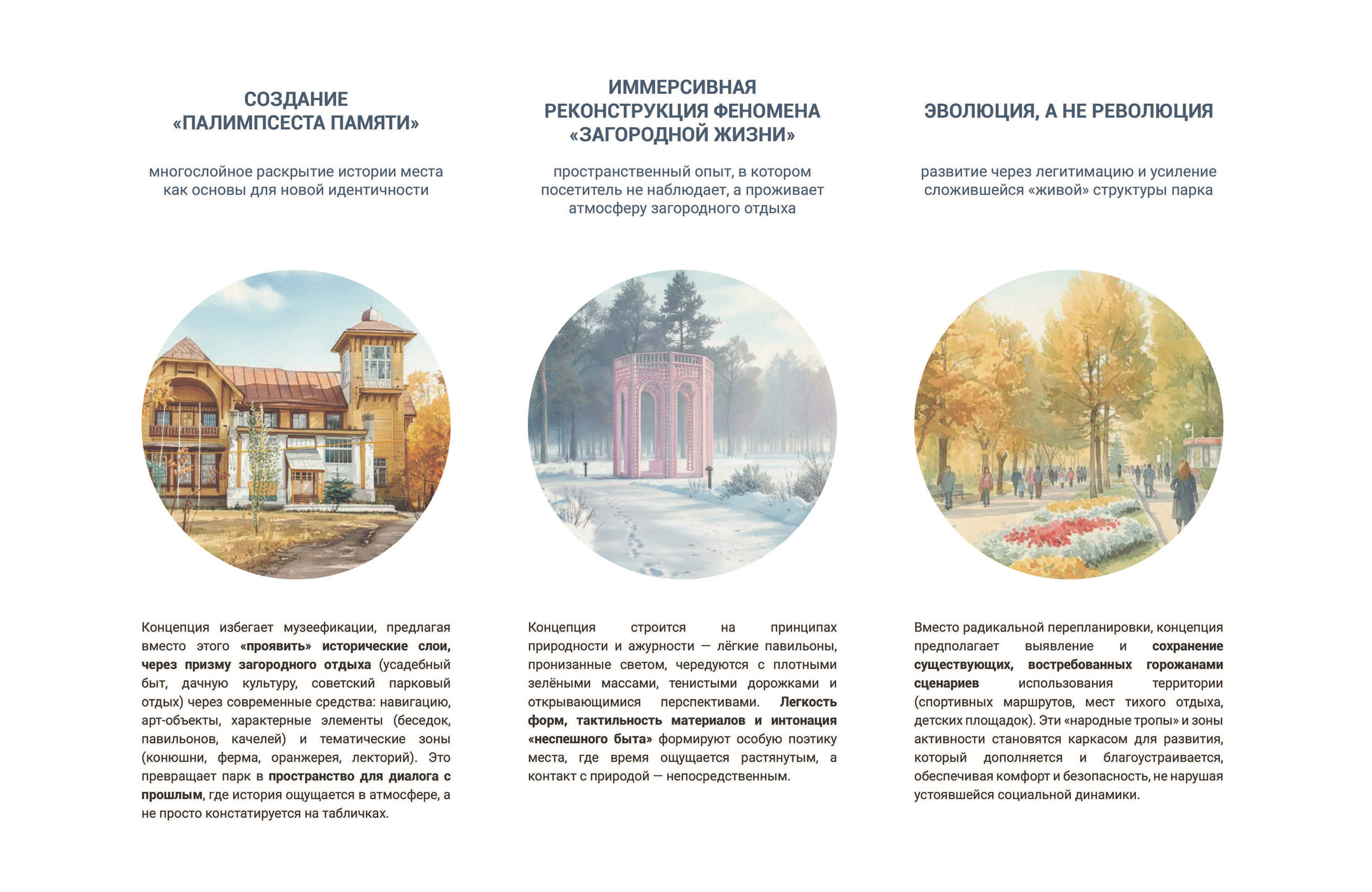 Основные принципы концепции
